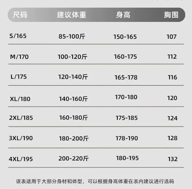 轻便！防风防水防寒一上架就卖爆了开元ky棋牌比羽绒服时尚比冲锋衣(图7)